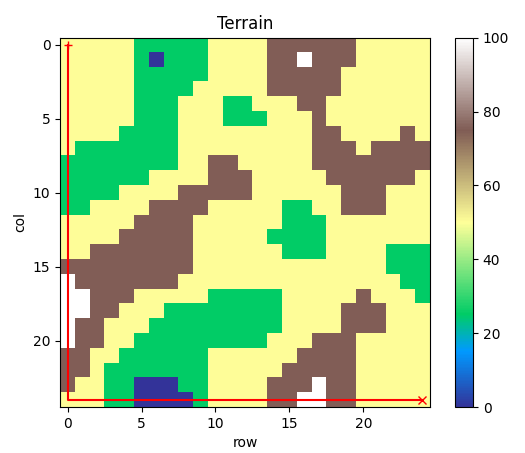 ../../_images/2dplot_big_solved_down.png