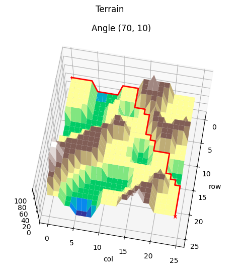 _images/3dplot_big_solved.png