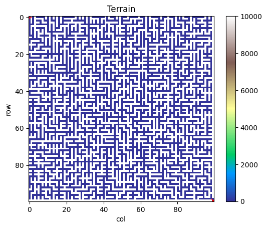 ../../_images/maze100x100_0.png