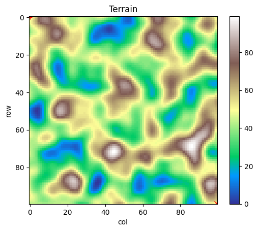 ../../_images/perlin100x100_0.png